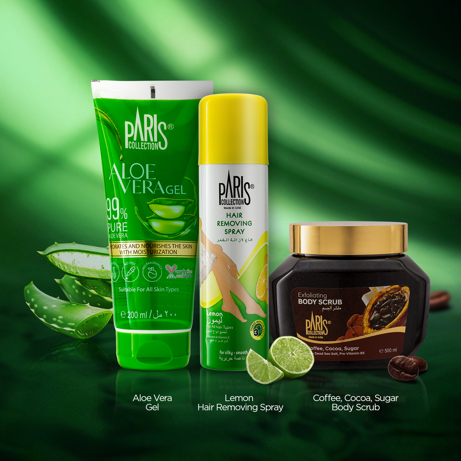 Product View